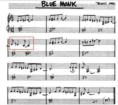 Blue Monk on melodinen ja rytmisesti monimutkainen improvisaatiotara